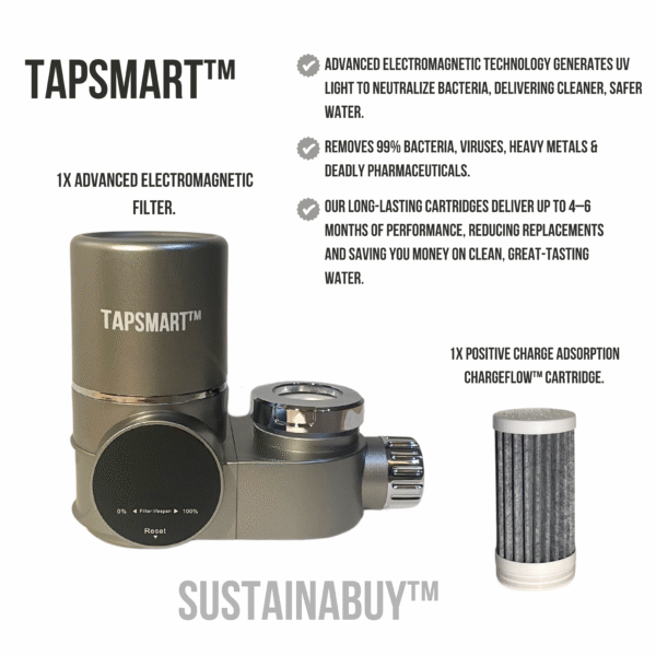 TAPSMART™ 1.0 STARTER KIT (1 CHARGEFLOW™ CARTRIDGE INCLUDED).