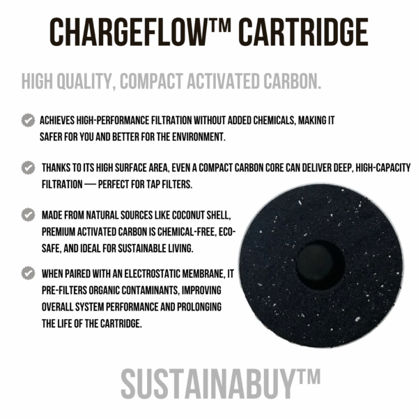 TAPSMART™ 1.0 STARTER KIT (1 CHARGEFLOW™ CARTRIDGE INCLUDED). - Image 5